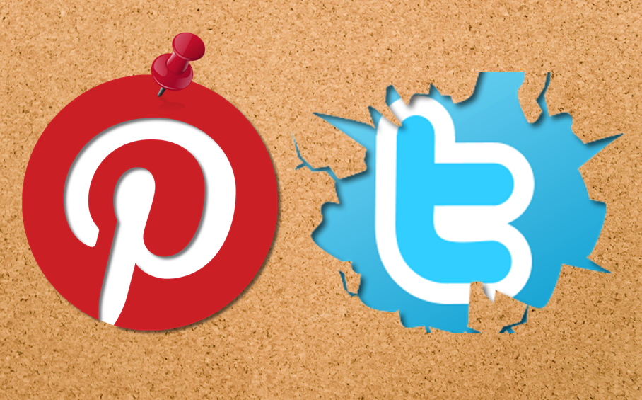 Twitter & Pinterest Marketing Bathinda